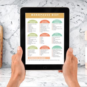 Menopause Diet Food List, Menopause Friendly Diet List, Foods to Help Menopause Symptoms, Download and Print to Help You Shop and Meal Plan image 4