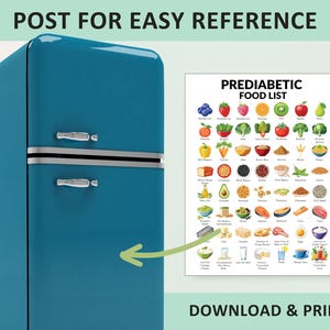 Może przedstawiać: Niebieska lod&oacute;wka z białymi drzwiami i białą rączką. Do lod&oacute;wki przymocowany jest plakat z napisem "Prediabetic Food List". Plakat przedstawia kolorową siatkę z r&oacute;żnymi produktami spożywczymi, w tym owocami, warzywami, zbożami i źr&oacute;dłami białka.