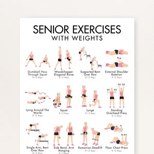 May include: A white poster titled "SENIOR EXERCISES WITH WEIGHTS" displays illustrated exercises. The exercises include Dumbbell Pass Through Squat, Woodchopper Diagonal Raise, Supported Bent Over Row, and External Shoulder Rotation. Each exercise is accompanied by the number of reps.
