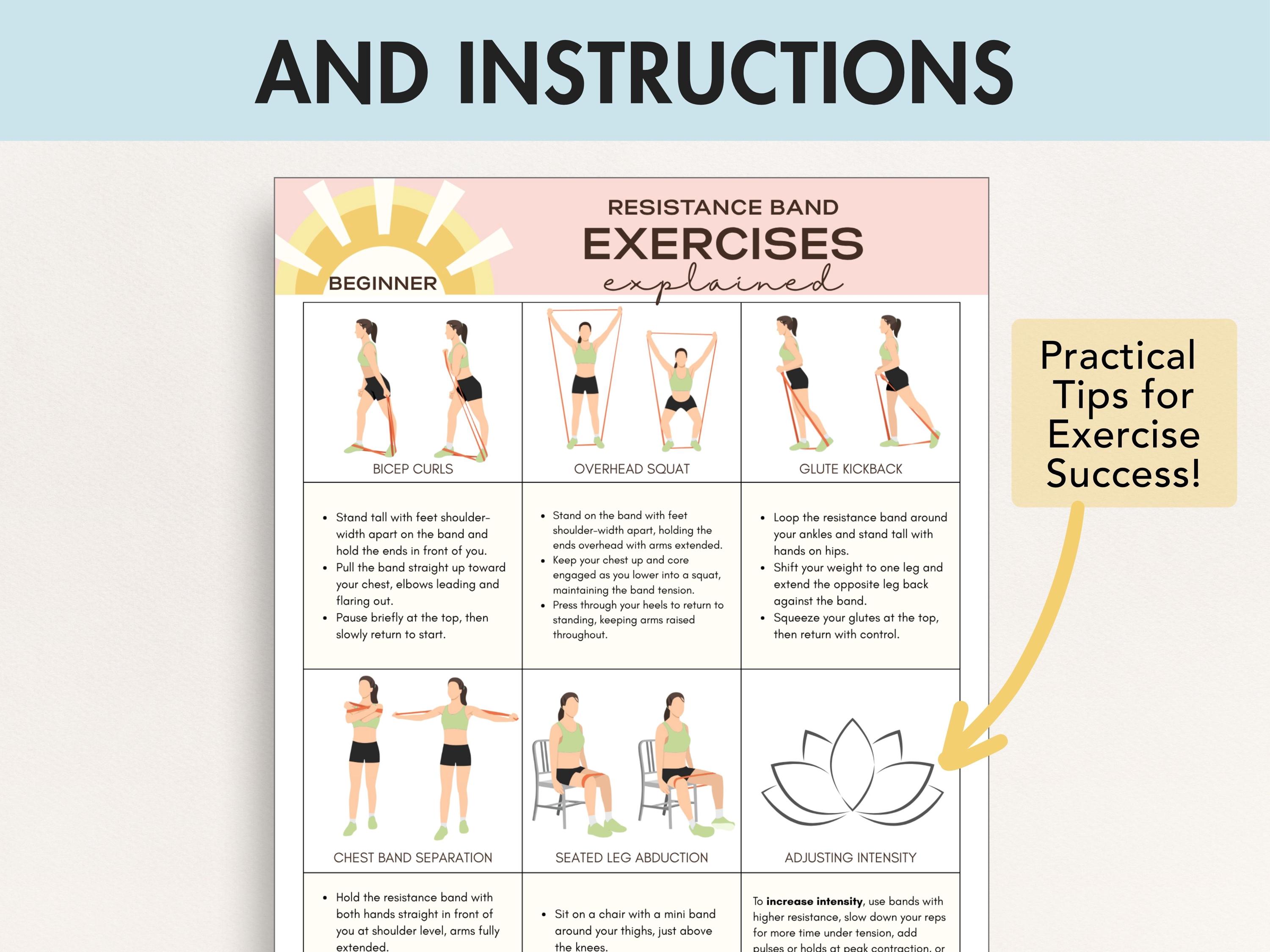 Resistance Band Beginner Workout, Resistance Bands Exercises for ...
