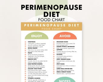 Lista de alimentos para la perimenopausia, lista de alimentos para la perimenopausia, alimentos para aliviar los síntomas de la perimenopausia, tabla en PDF que te ayuda a comprar y planificar tus comidas.
