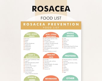 Rosacea Diet Plan PDF, Rosacea Diet Meal Plan Helper - Download and Print this Food List to Help You Identify Rosacea Dietary Triggers