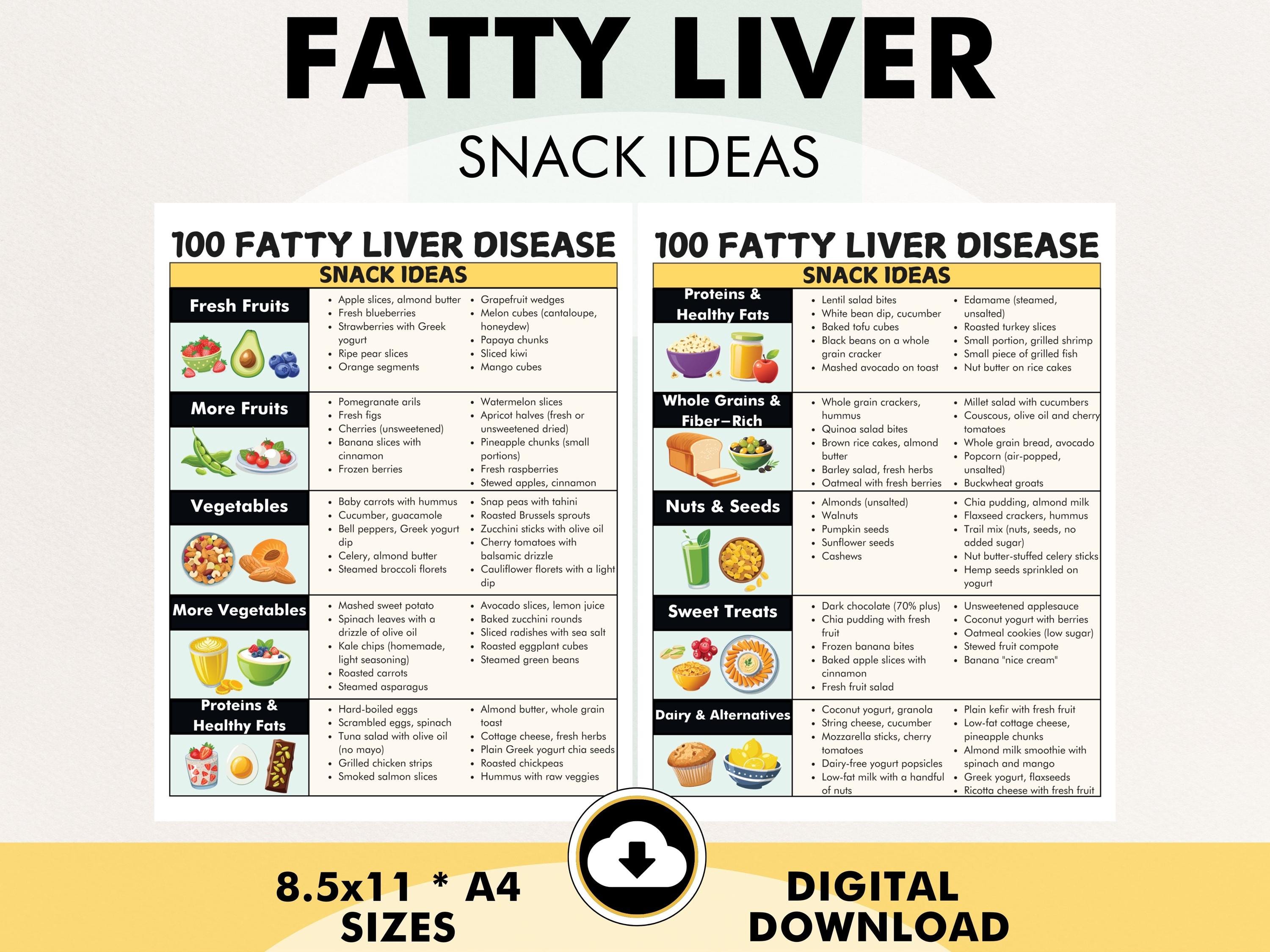 Fatty Liver Diet Plan Snacks - Il Fullxfull.6537218306 Bpti 
