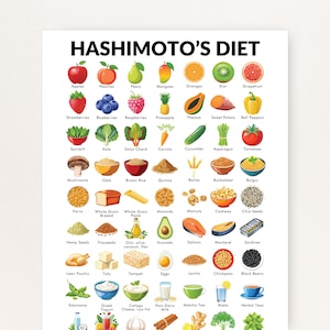 Póster sobre la dieta para la tiroiditis de Hashimoto, lista de alimentos para la tiroiditis de Hashimoto, te ayuda a planificar tu dieta para la tiroiditis de Hashimoto - Aprende qué comer - PDF imprimible