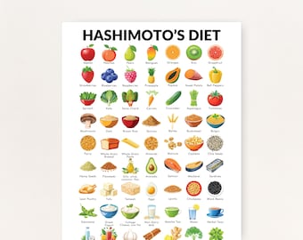 Póster sobre la dieta para la tiroiditis de Hashimoto, lista de alimentos para la tiroiditis de Hashimoto, te ayuda a planificar tu dieta para la tiroiditis de Hashimoto - Aprende qué comer - PDF imprimible