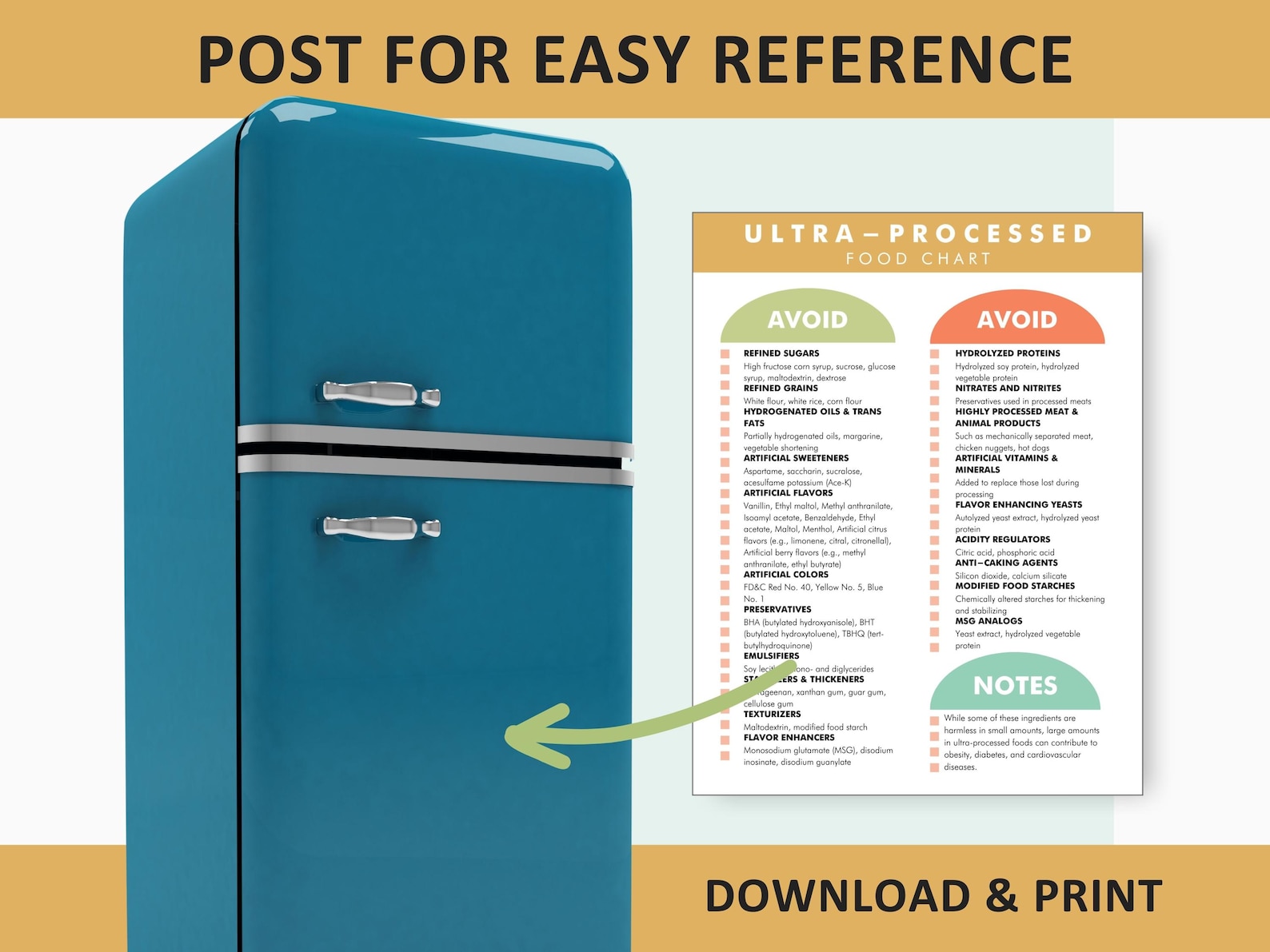 Ultra Processed Label Examples Ultra-processed Foods List, Ultra Processed Food Examples, Processed ...