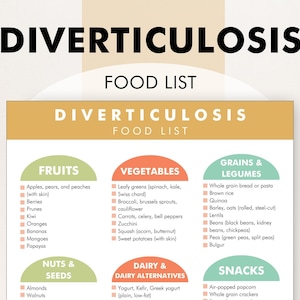 Diverticulosis Diet Plan, Diverticulosis Diet Food Chart, Diverticulosis Diet PDF, Download and Print to Avoid Triggers, Promote Gut Health