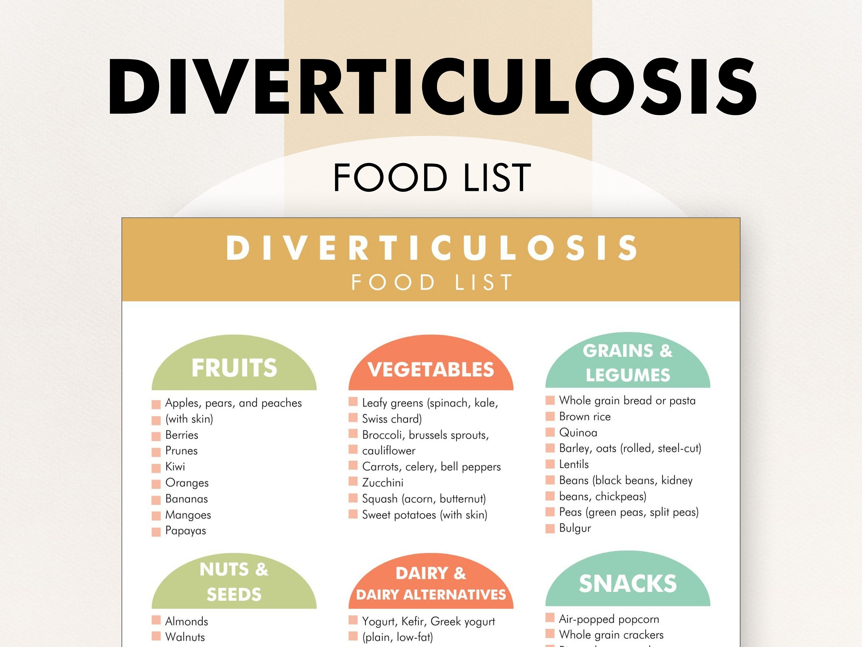 Diverticulosis Diet Plan Diverticulosis Diet Food Chart 