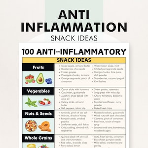 Anti-Inflammatory Diet Snacks, Anti Inflammatory Snacks, Anti-Inflammatory Diet Plan Help, Printable PDF, Easy and Healthy Snack Recipes