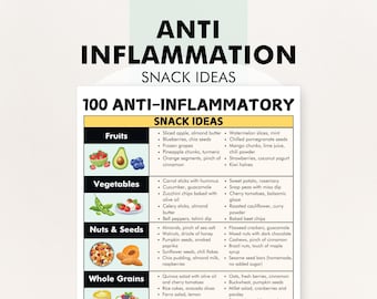 Snacks antiinflamatorios para la dieta, ayuda con el plan de dieta antiinflamatoria, PDF imprimible, recetas de snacks fáciles y saludables