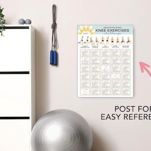 May include: A framed "Resistance Band Knee Exercises Challenge" poster with illustrations of exercises. The poster is displayed on a white wall, next to a white cabinet, a jump rope, and a gray exercise ball. The text "Post for Easy Reference" is also visible.