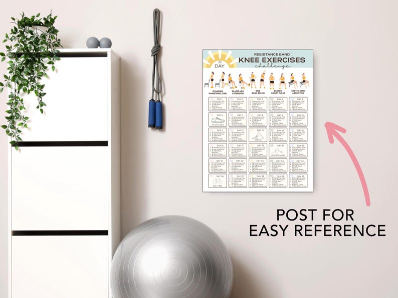 May include: A framed "Resistance Band Knee Exercises Challenge" poster with illustrations of exercises. The poster is displayed on a white wall, next to a white cabinet, a jump rope, and a gray exercise ball. The text "Post for Easy Reference" is also visible.