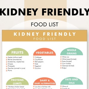 Kidney Renal Diet Food List, Kidney Friendly Diet List, Foods for Kidney Health, Low Potassium, Renal Diet Restrictions, Kidney Disease image 8