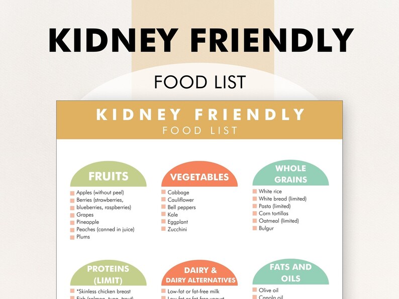 Kidney Renal Diet Food List, Kidney Friendly Diet List, Foods for Kidney Health, Low Potassium, Renal Diet Restrictions, Kidney Disease image 8