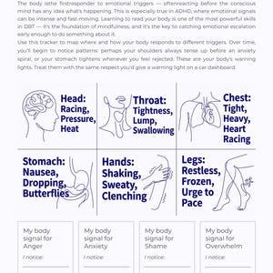 DBT Emotional Trigger Map | ADHD Emotional Regulation Worksheet - Etsy ...