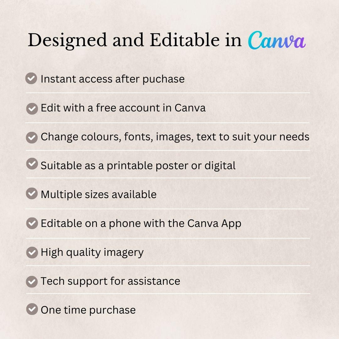 Blank Birth Chart Natal Chart Canva Template Instant Download