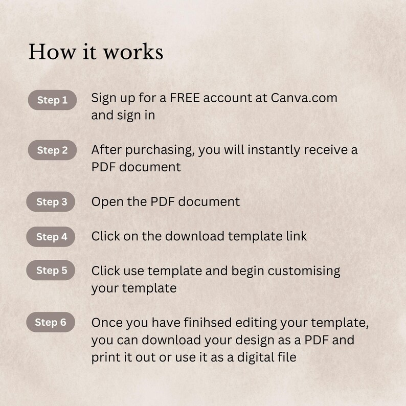 Business Forms Template Bundle Editable in Canva | Includes Order Form ...