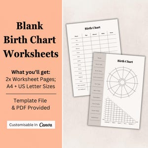 Blank Birth Chart | Natal Chart | Canva Template | Instant Download | Astrology