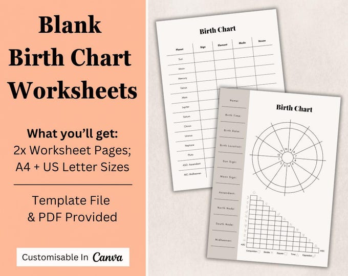 Birthchart Worksheet Blank Birth Chart | Natal Chart | Canva Template | Instant Download ...