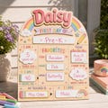 Personalized Wooden First Day Of School Sign, Reusable Photo Prop 1st Day Of School Board For Students