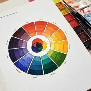 Color wheel No. 1. Versions: English and Spanish. Printable templates for watercolor.