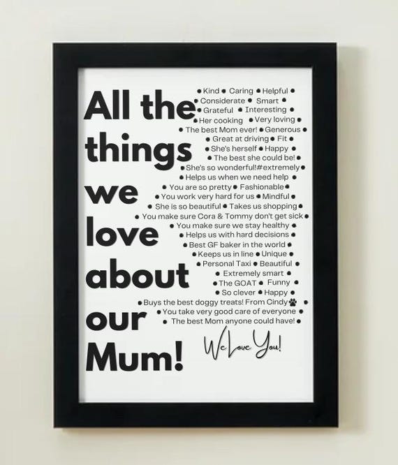 Custom 'Reasons We Love You Mummy' Framed Print