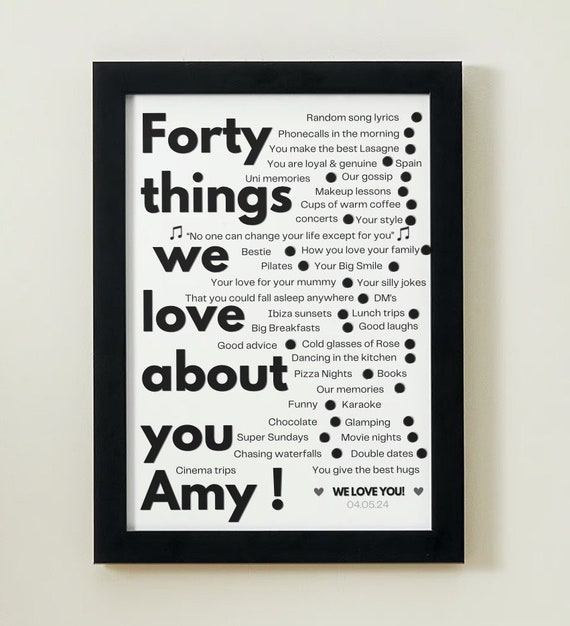 Custom "Things We Love" Birthday Print (Digital Download)