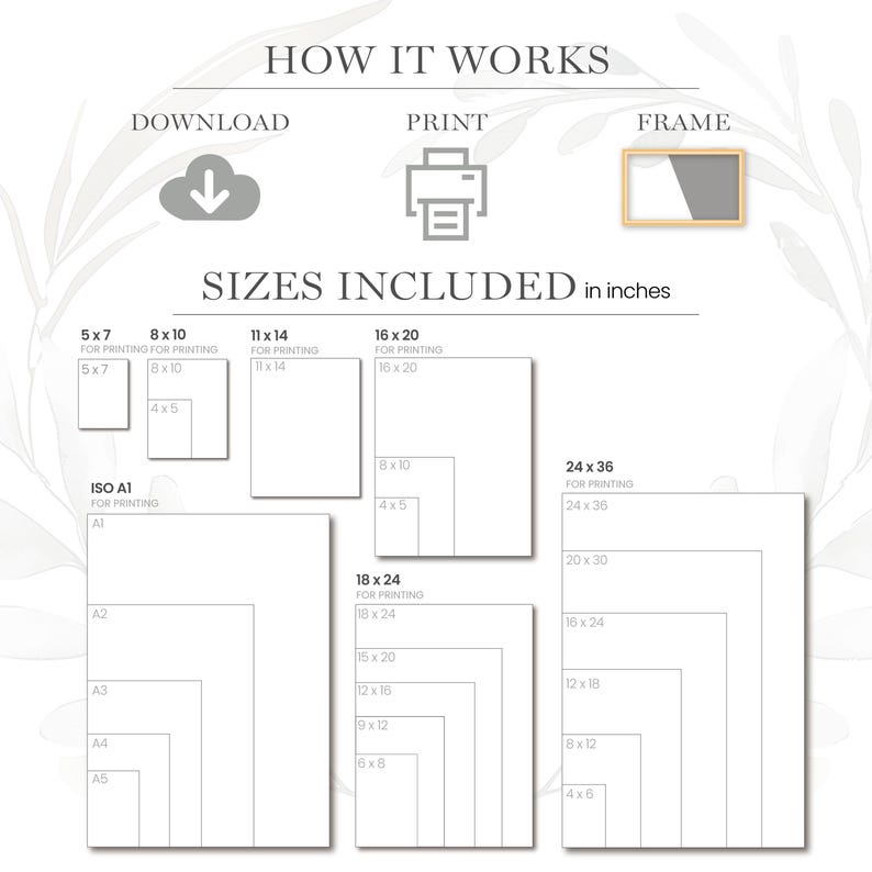 May include: A chart showing different sizes of printable art prints in inches. The chart includes sizes like 5x7, 8x10, 11x14, 16x20, 18x24, 20x30, and 24x36. The chart also includes ISO A1, A2, A3, A4, and A5 sizes.
