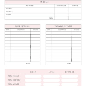 Budget Planner 2025