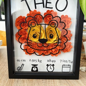 Personalized birth frame
