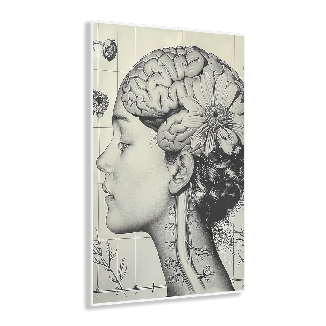 Neuronal Network Map: Brain Scan Poster, Neural Nexus, Neuroscience ...