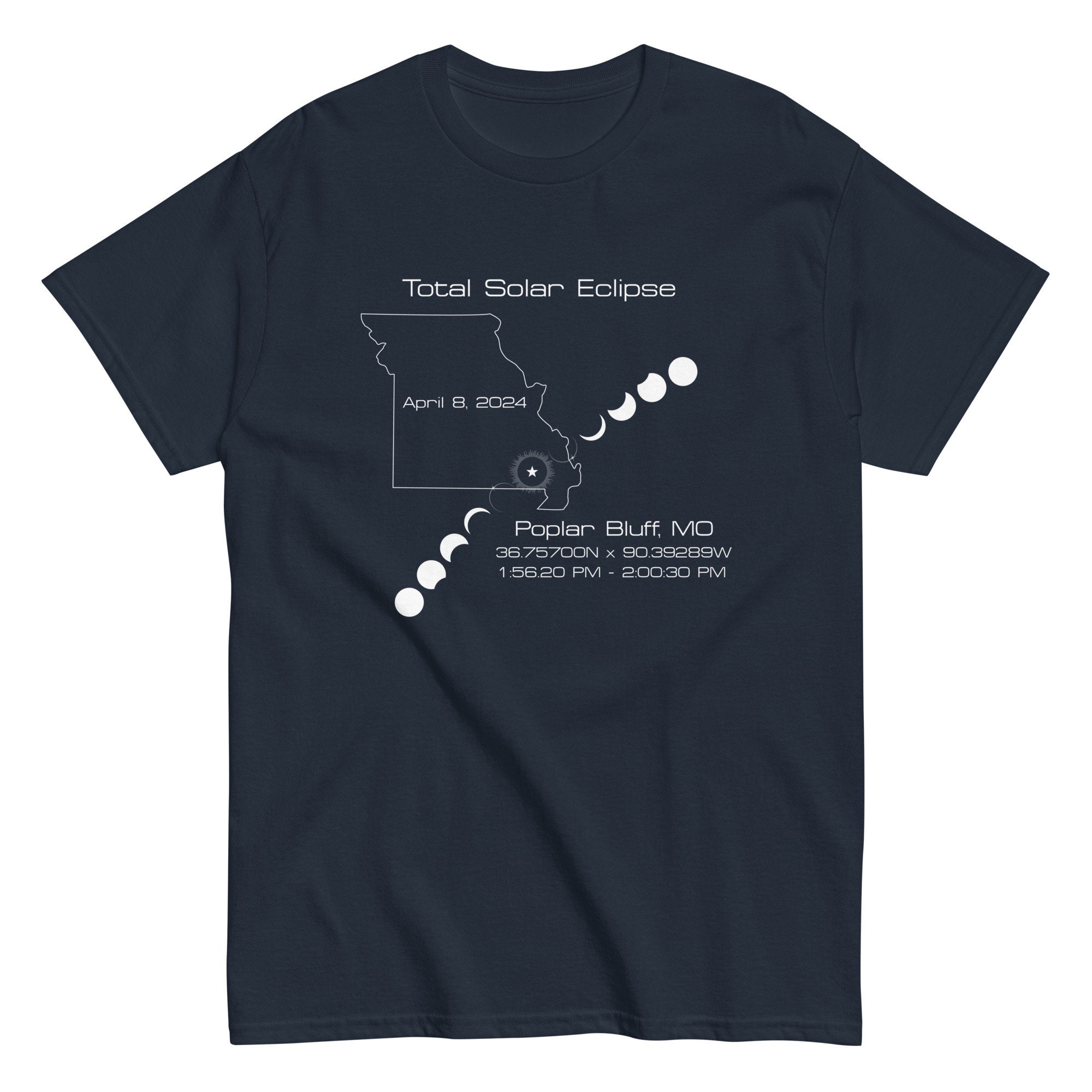 2025 Total Solar Eclipse Path Poplar Bluff, Missouri Etsy