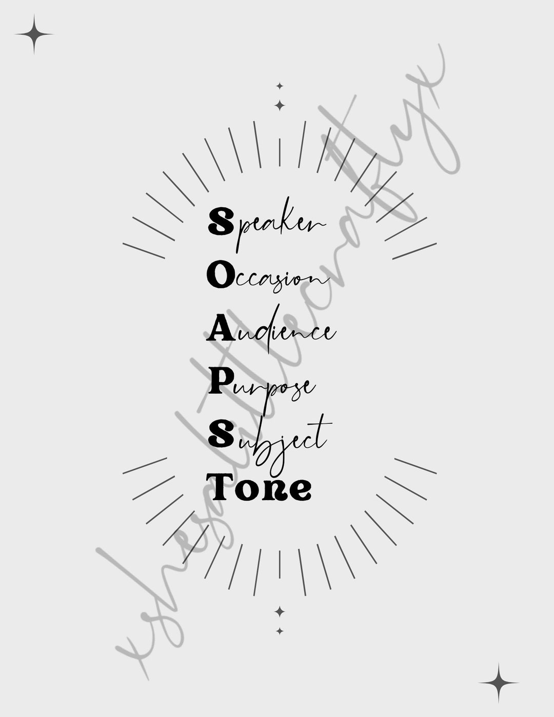 Soapstone English Classroom Poster Gray Etsy