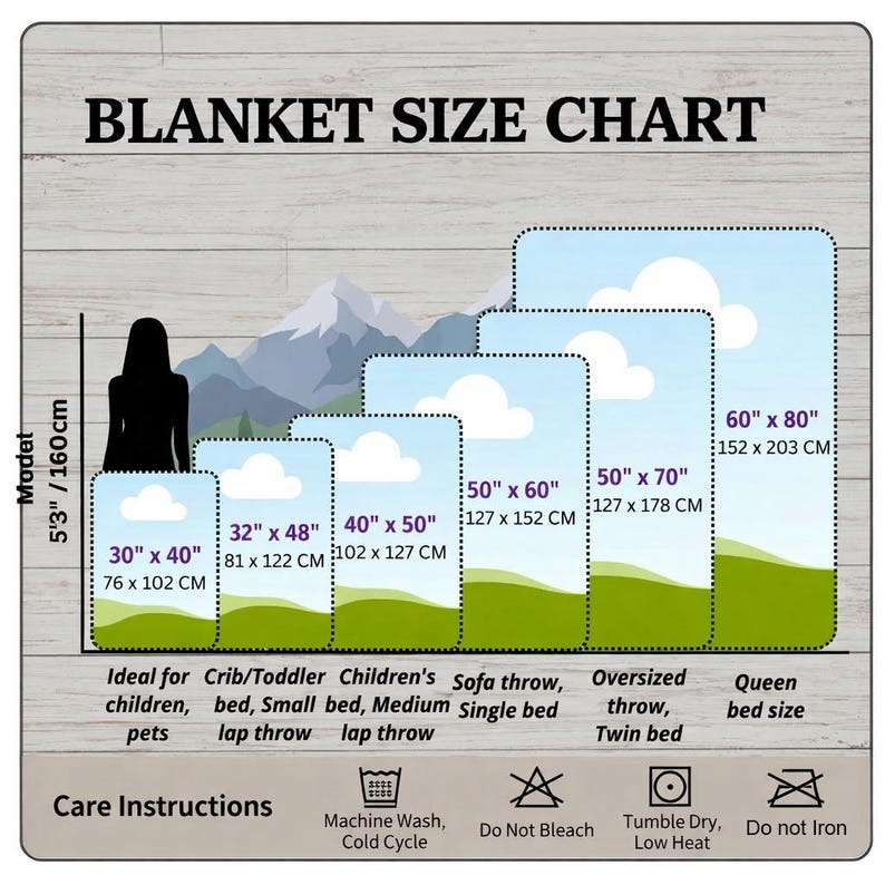 Op de afbeelding: Een dekengroottabel met afmetingen in inches en centimeters. Maten zijn onder andere 30" x 40" (76 x 102 cm), 32" x 48" (81 x 122 cm), 40" x 50" (102 x 127 cm), 50" x 60" (127 x 152 cm), 50" x 70" (127 x 178 cm) en 60" x 80" (152 x 203 cm).