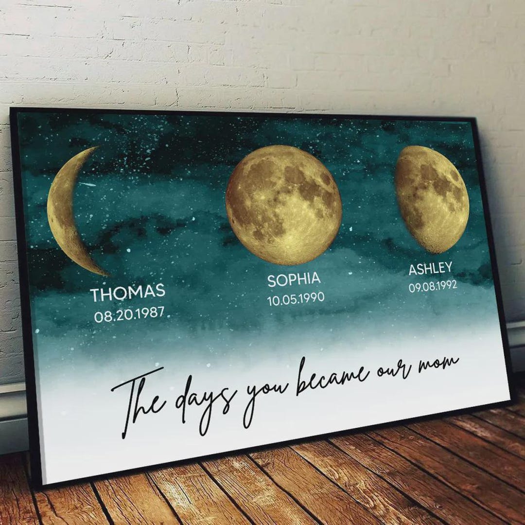 Custom Moon Custom Moon Phase Poster, Personalized Birth Art, Teal Night Sky Decor ...