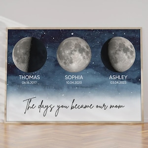 Personalized Moon Phase Canvas Print, Custom Birthday Gift, Children Name Wall Art