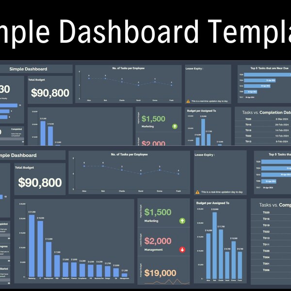 Data Visualization - Etsy