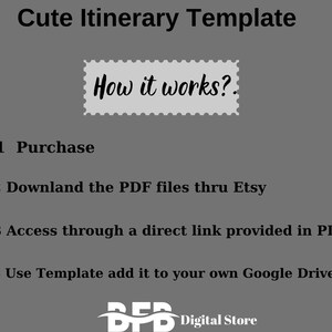 Cute Itinerary Template, Google Sheets Travel Planner, Adorable Trip ...