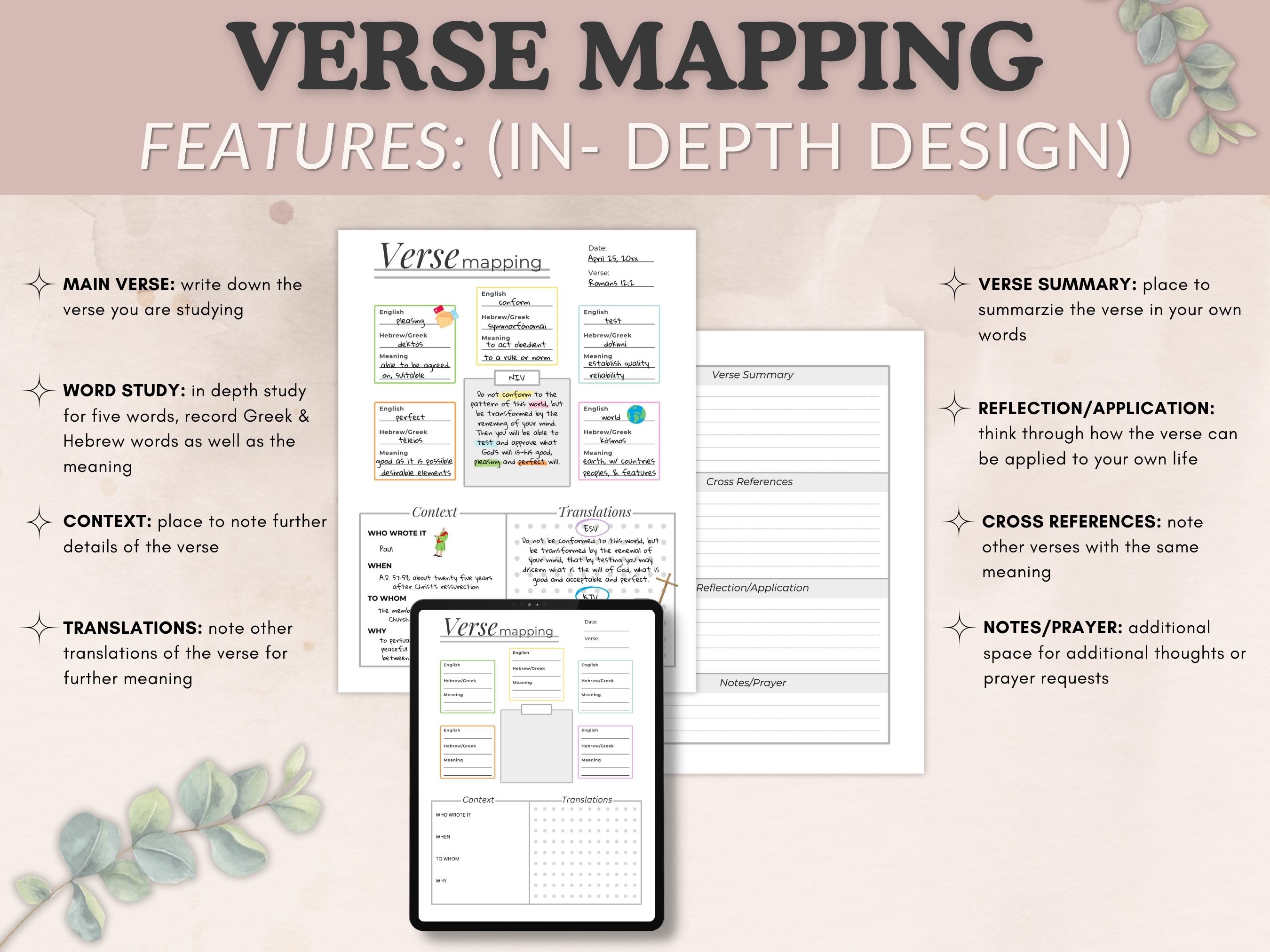 Verse Mapping Journal | Christian Planner | Bible Study Printable ...