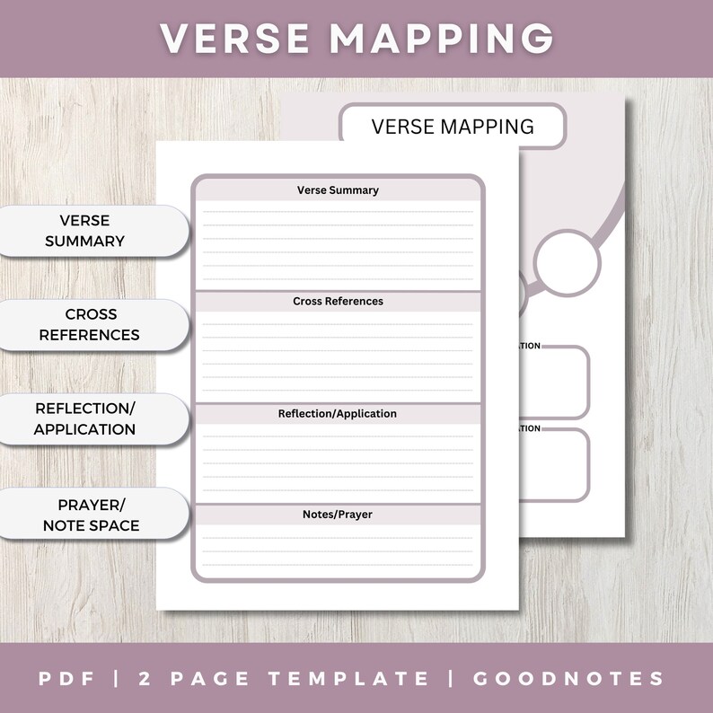 Guided Writing Faith and Prayer Journal Prompts Scripture Mapping ...