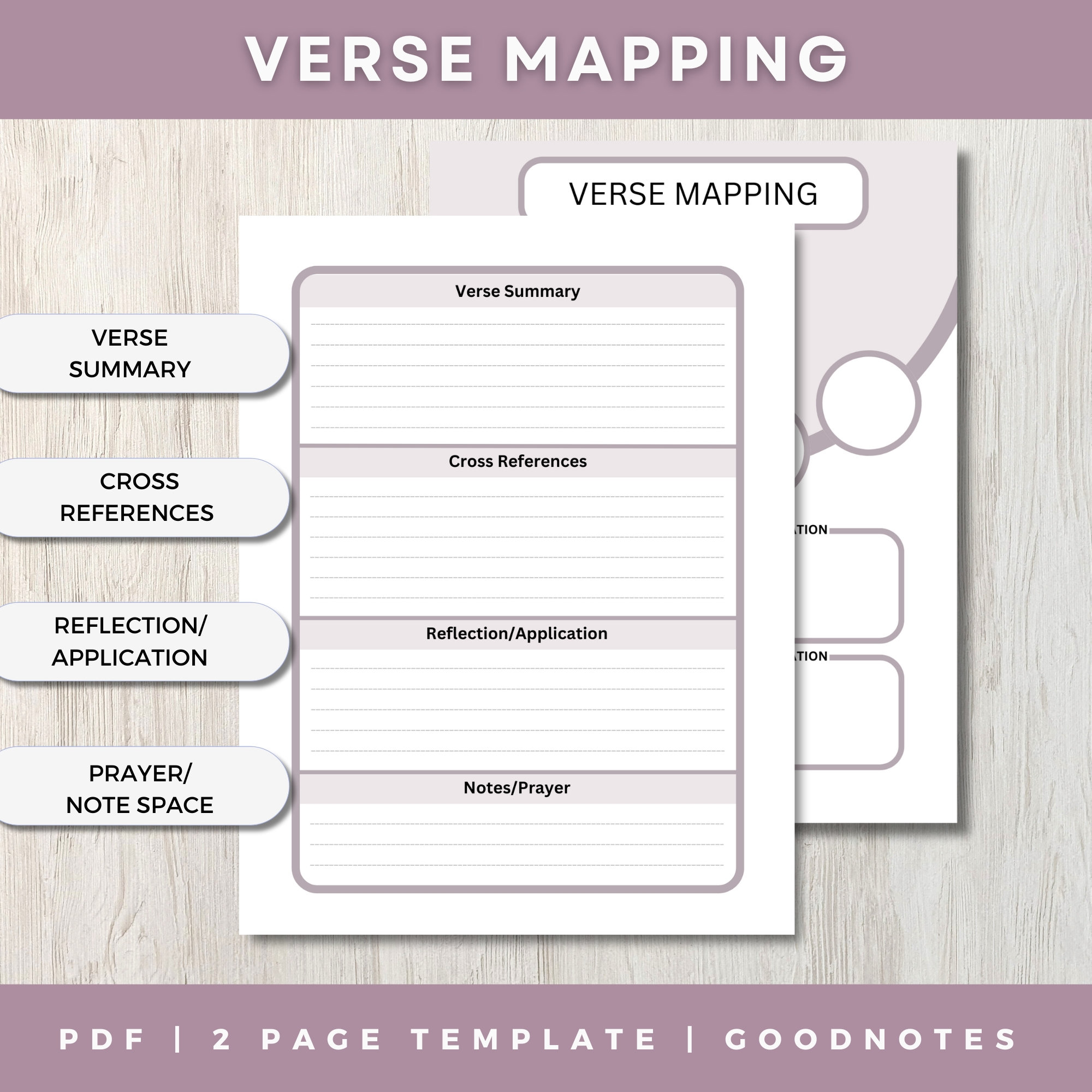 Guided Writing Faith and Prayer Journal Prompts Scripture Mapping ...