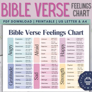 Versículos da Bíblia para Emoções - Roda de Sentimentos para Imprimir - Escrituras de Cura Emocional - Presente Cristão - Referência de Versículo da Bíblia - Estudo da Igreja