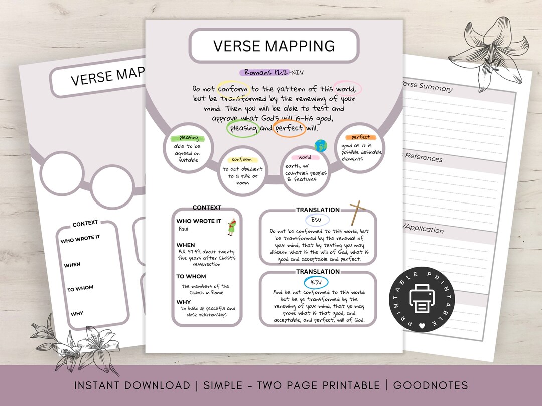 Guided Writing Faith and Prayer Journal Prompts Scripture Mapping ...