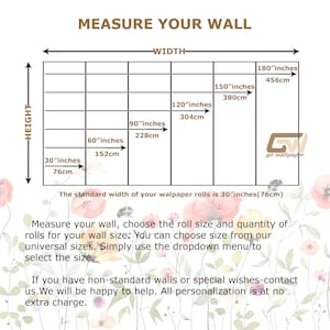 May include: Diagram showing how to measure a wall for wallpaper. The standard width of wallpaper rolls is 30 inches (76 cm).  The diagram shows different wall widths in inches and centimeters.