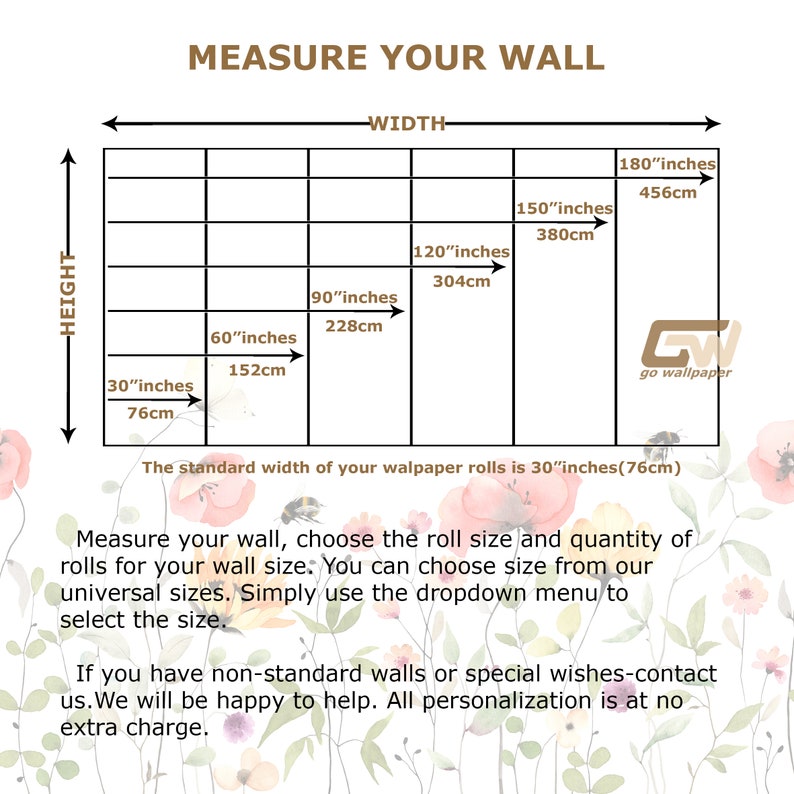 May include: Diagram showing how to measure a wall for wallpaper. The standard width of wallpaper rolls is 30 inches (76 cm).  The diagram shows different wall widths in inches and centimeters.
