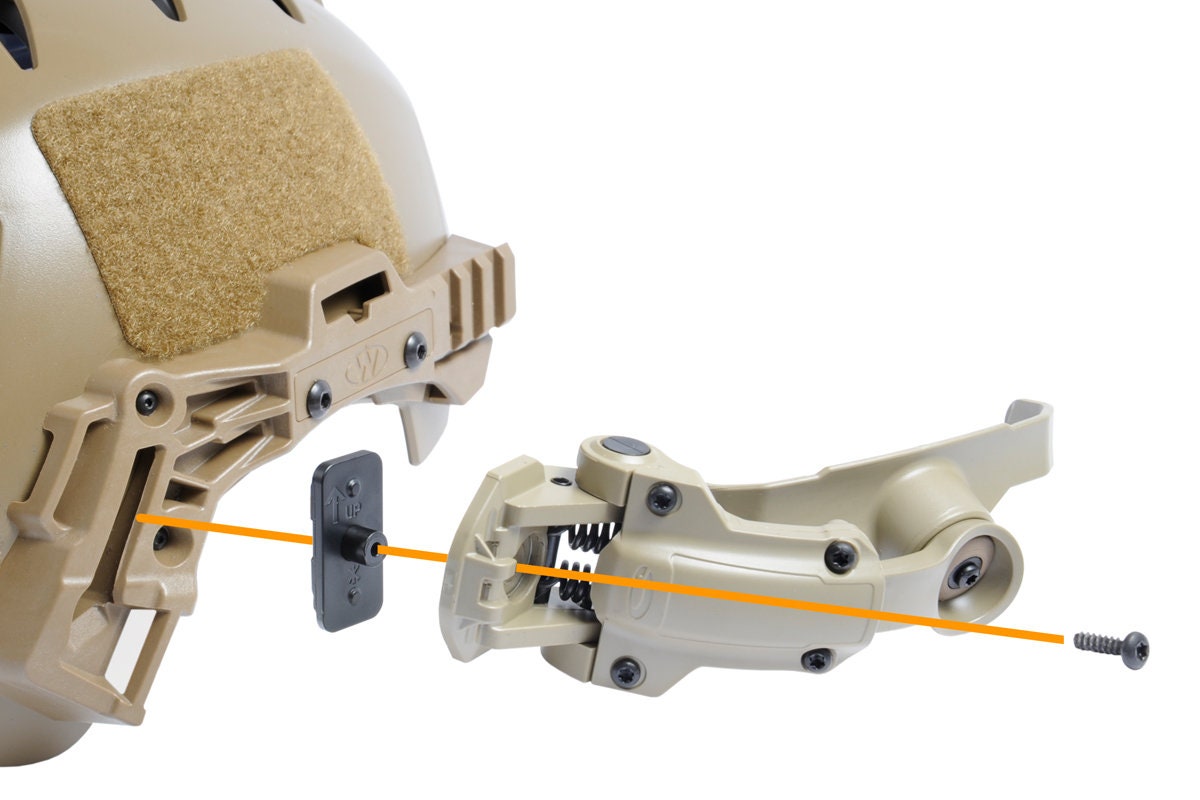 GIBBOUS OUTFITTERS TEAM WENDY AMP強化マウント Reinforced Rail Mounts For AMP Helmet Mounts – Gibbous
