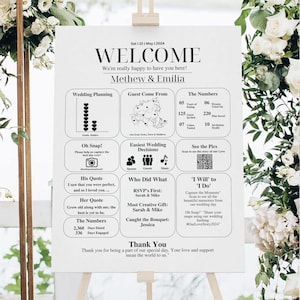 Infographic Wedding Sign, Fun Fact Wedding Template, Editable Wedding Infographic Welcome Sign, Wedding Infographic Poster, Canva Template