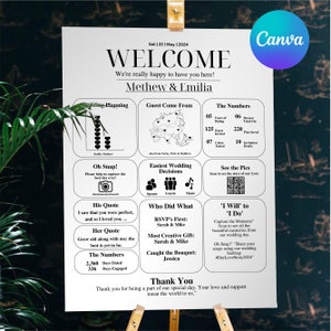 Infographic Wedding Sign, Fun Fact Wedding Template, Editable Wedding Infographic Welcome Sign, Wedding Infographic Poster, Canva Template