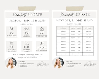 Realtor Flyer, Realmobile Flyer, Market Update Flyer, Flyer zum Thema Realitäten, Makramee Werkzeuge