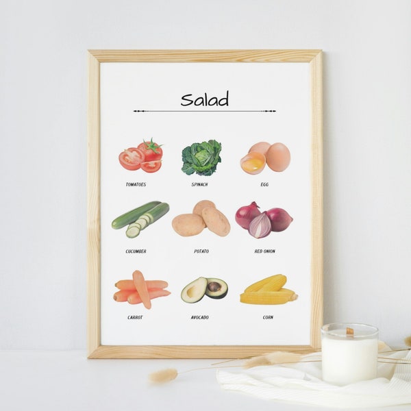 Salad Ingredients painting, Printable wall art, poster, home decor, digital downloads, Healthy diet